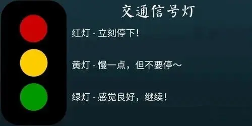 西檬之家字母圈的brat属性是什么? 一